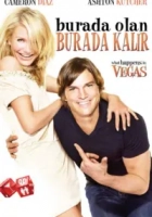 Burada Olan Burada Kalır 2008 Poster